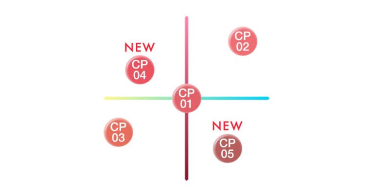 KATE's official colour map of Lip Monster Crystal Pod shades CP01 to CP05